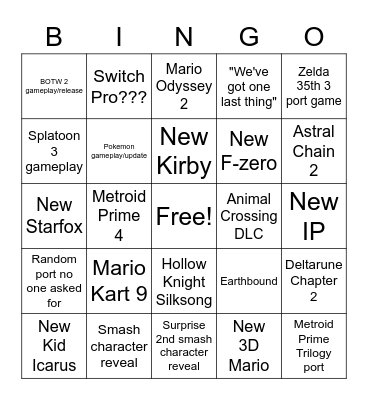 NINTENDO DIRECT E3 Bingo Card