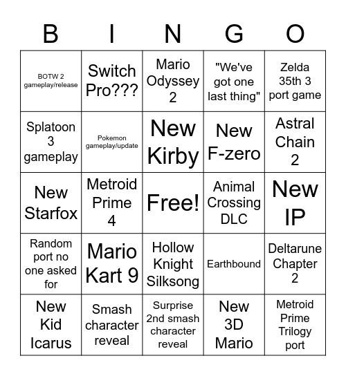 NINTENDO DIRECT E3 Bingo Card
