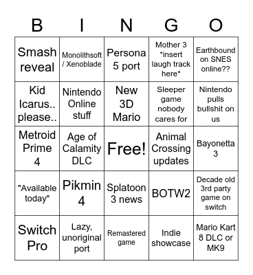 Nintendo E3 2021 Direct Bingo Card