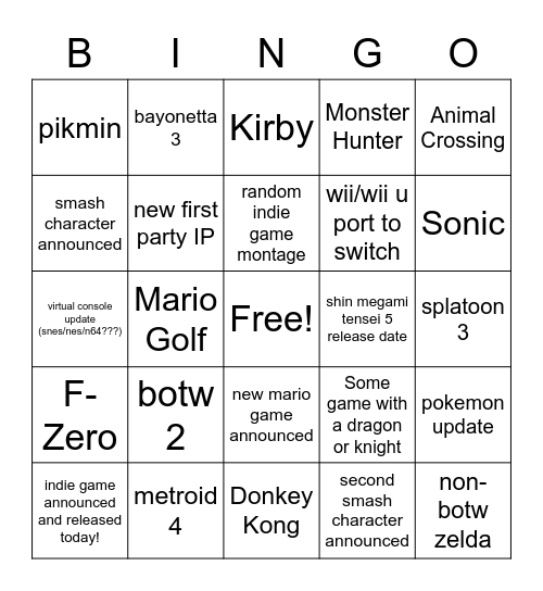 Nintendo E3 Bingo Card