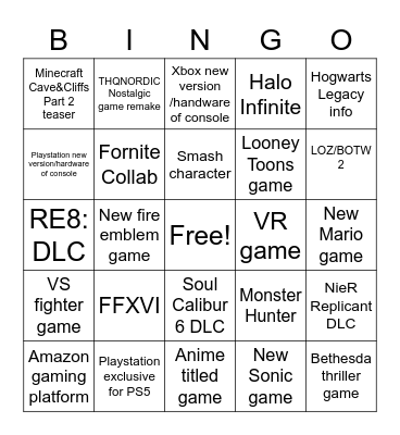 E3 Bingo Card