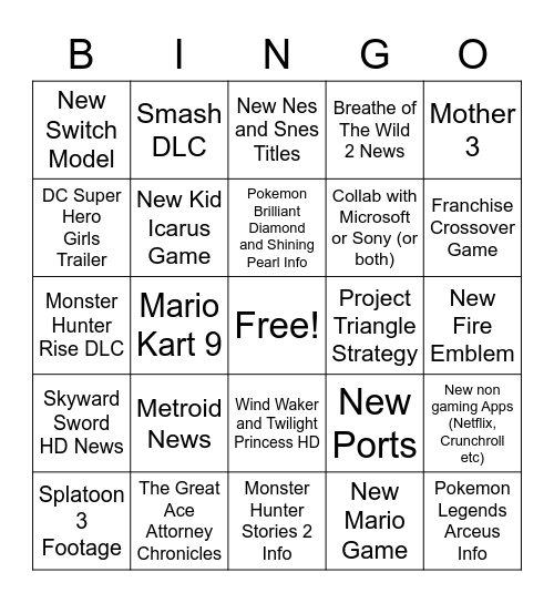 Nintendo E3 2021 Bingo Card