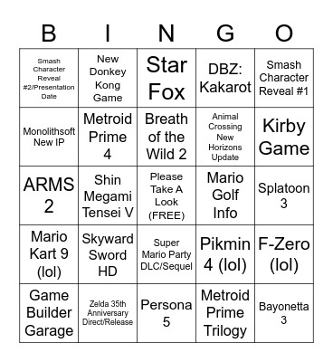 Nintendo Direct E3 2021 Bingo Card