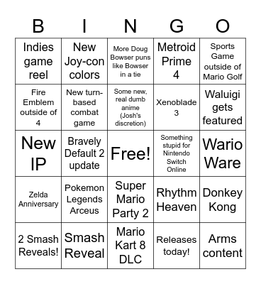 Nintendo at E3 2021 Bingo Card