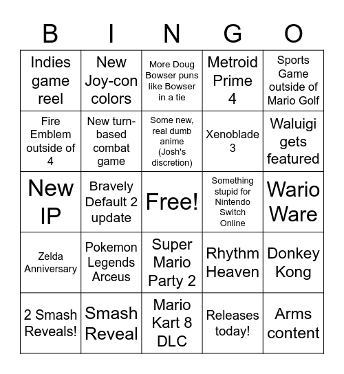 Nintendo at E3 2021 Bingo Card