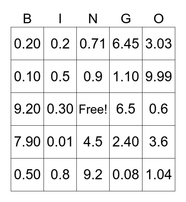 Decimals and Fractions Bingo Card