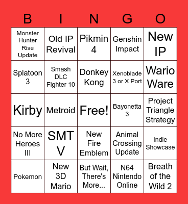 Nintendo E3 2021 Bingo Card