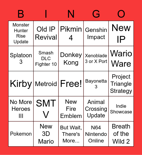 Nintendo E3 2021 Bingo Card