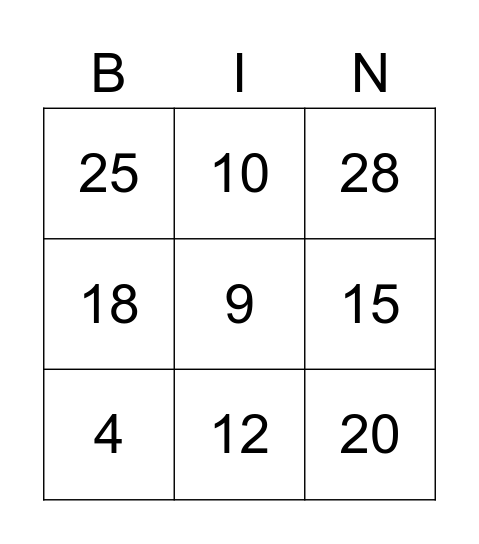Fractions of amounts Bingo Card