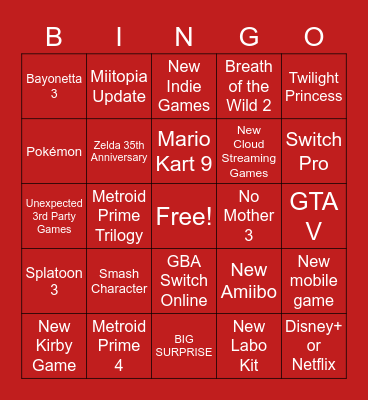 Nintendo E3 2021 Bingo Card