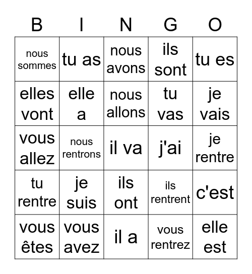 werkwoorden: être, avoir; aller en rentrer Bingo Card