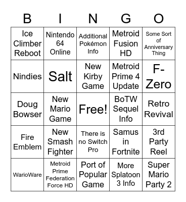 Nintendo E3 2021 BINGO Card