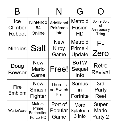 Nintendo E3 2021 BINGO Card