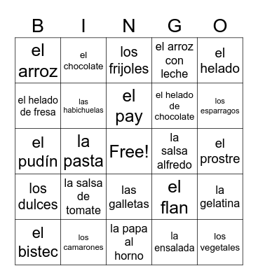 La cena Bingo Card