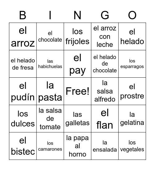 La cena Bingo Card