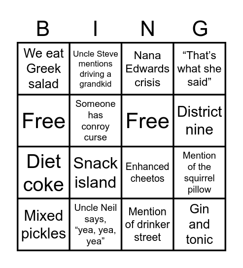 Pennsylvania Bingo Card