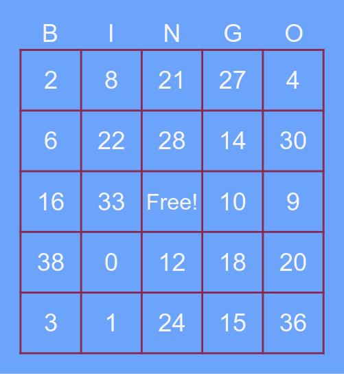 Times Table Bingo Card