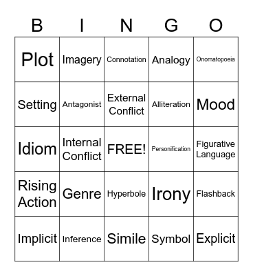 ELA Terms Bingo Card