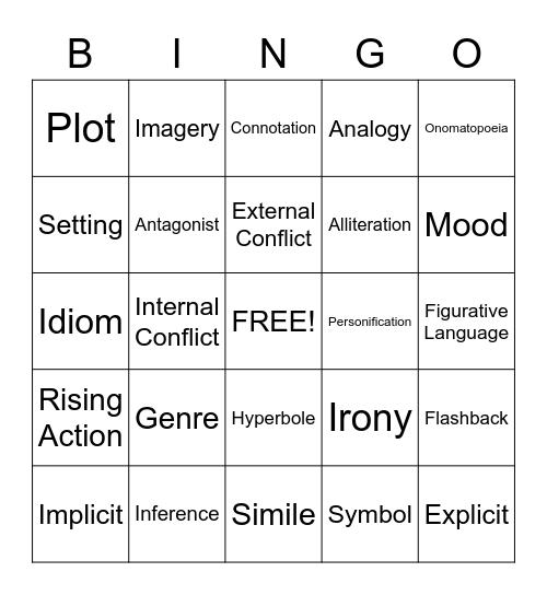 ELA Terms Bingo Card