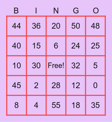 Times Table Bingo Card