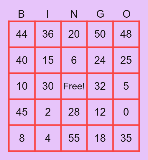 Times Table Bingo Card