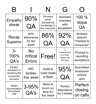 Game time/ GCS  Bingo Card