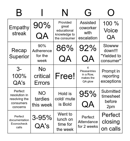 Game time/ GCS  Bingo Card