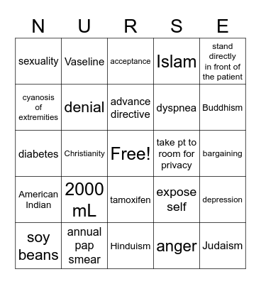 GERI CH 15-16 BINGO Card