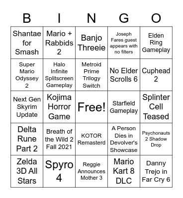 E3 2021 Bingo Card