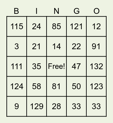 Multiplication Bingo Card