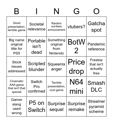 Cynical E3 2021 Bingo Card