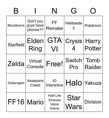 E3 Bingo Card