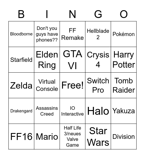 E3 Bingo Card