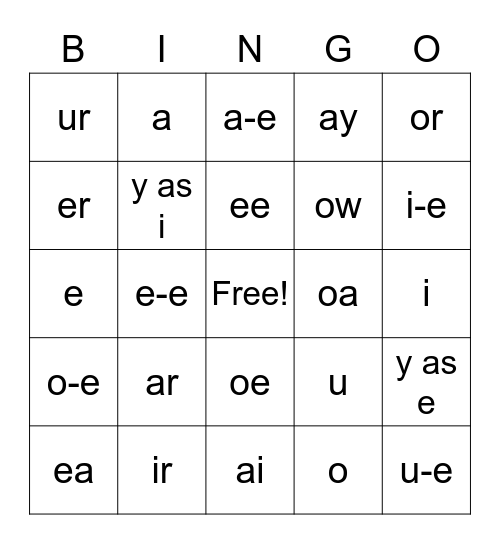 Vowel Pattern Review Bingo Card