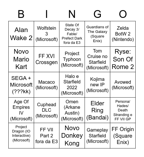 E3 - Rumores postados na GV Bingo Card