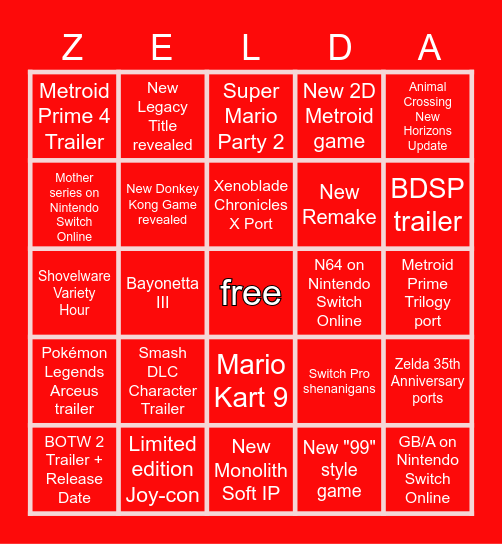 Nintendo E3 Bingo Card