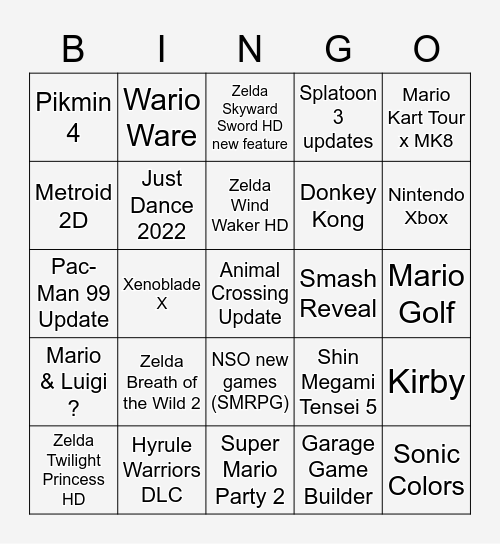 Nintendo E3 2021 Bingo Card