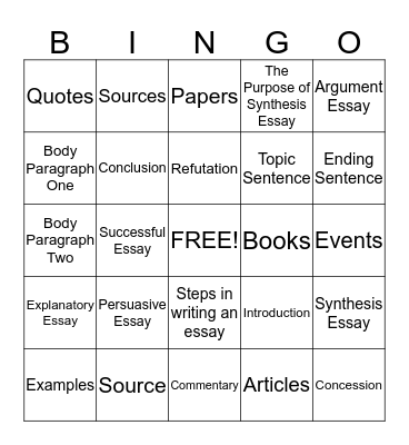 Synthesis Review Game  Bingo Card
