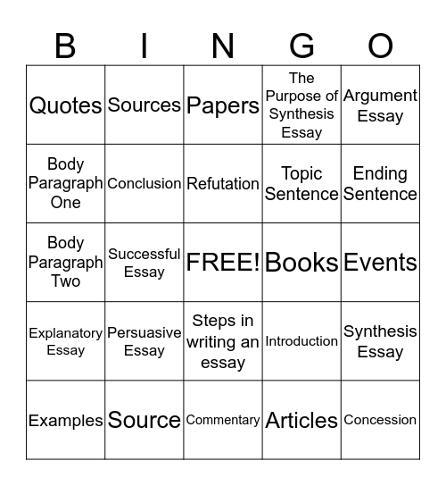 Synthesis Review Game  Bingo Card