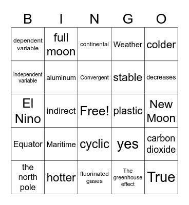 Climate Change Bingo Card