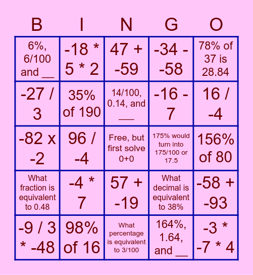 Bingo Mafs, 7th grade Bingo Card