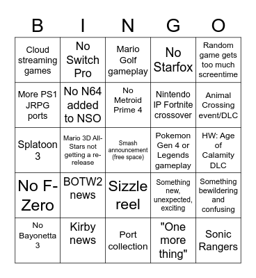 Nintendo E3 Bingo Card