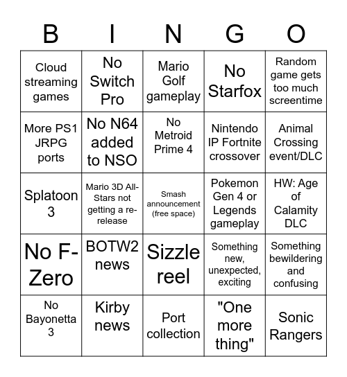 Nintendo E3 Bingo Card