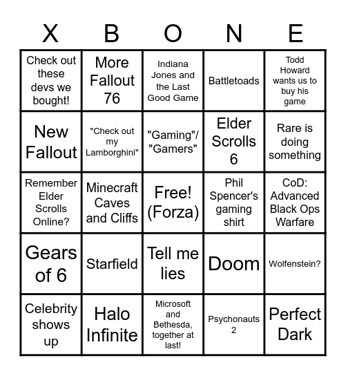E3 2021 Bingo - Microsoft/Bethesda Bingo Card