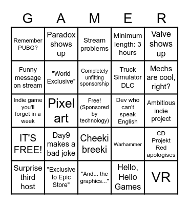 E3 2021 Bingo - PC Gaming Show Bingo Card