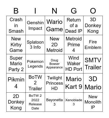 Nintendo E3 Predictions Bingo Card