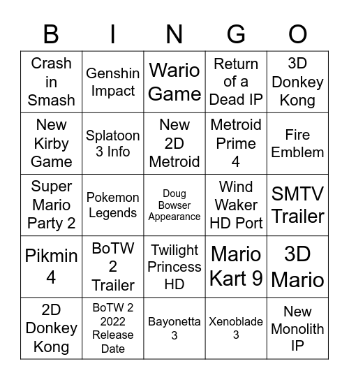 Nintendo E3 Predictions Bingo Card
