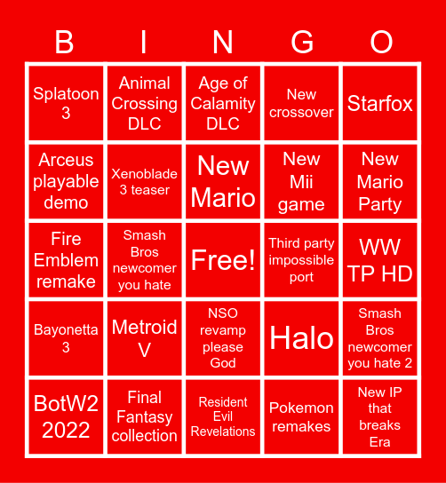 Nintendo E3 2021 Bingo Card