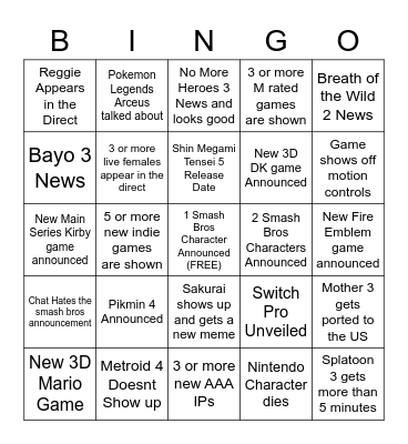 E3 Nintendo Direct 2021 Bingo Card