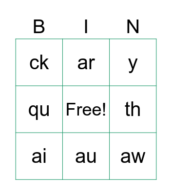 Phonograms Sounds Bingo Card